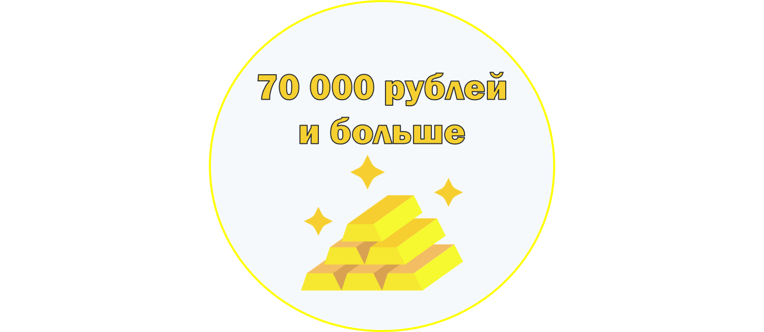 70000 рублей на год